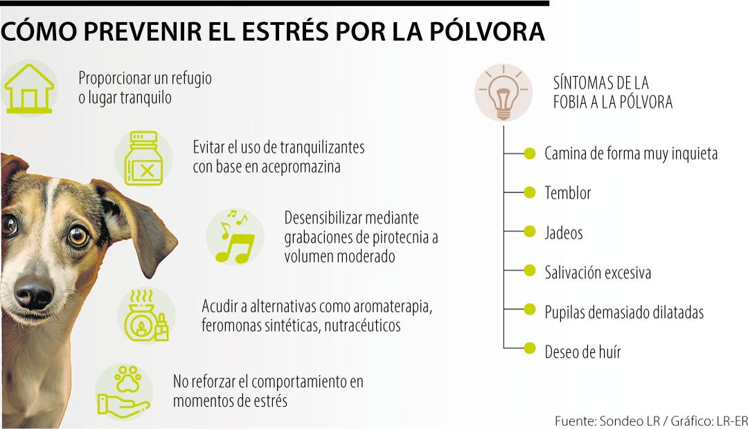 agro veterinaria jade