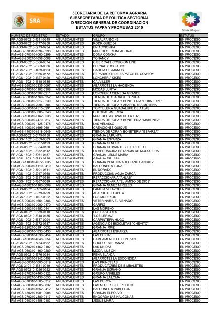 agroveterinaria dona iris