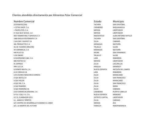 agroveterinaria hermanos pena 1