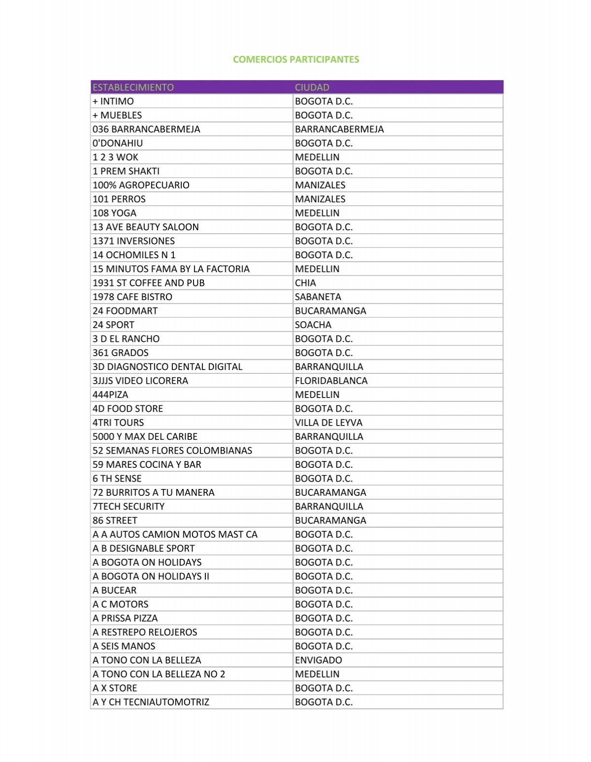 agroveterinaria la iguana 1