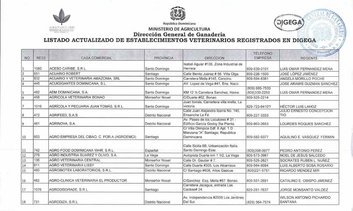 agroveterinaria las iii hermanas