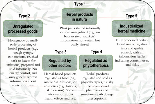 agroveterinaria mena