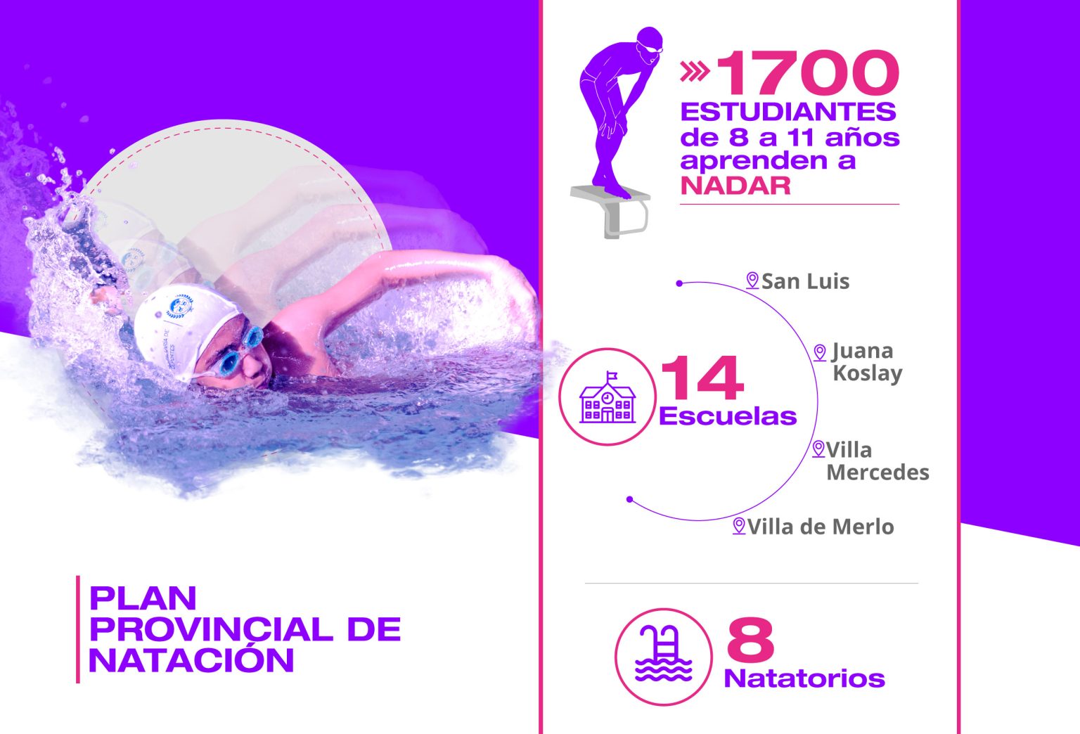 agroveterinaria villa juana 1