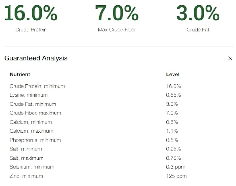 alimentos balanceados hermanos parra