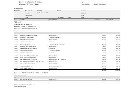 clinica dental doctora niurka rijo