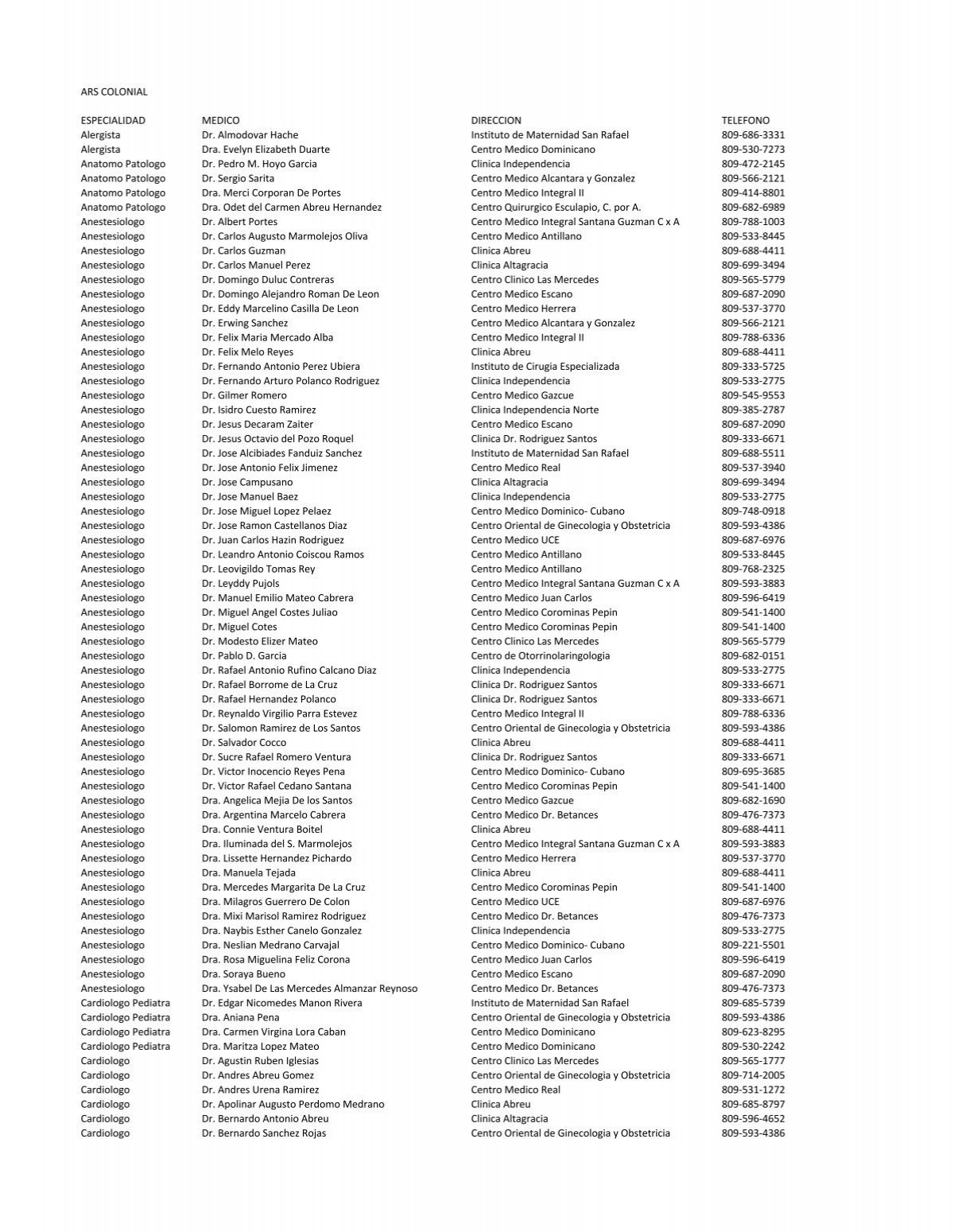 clinica dr montas urena